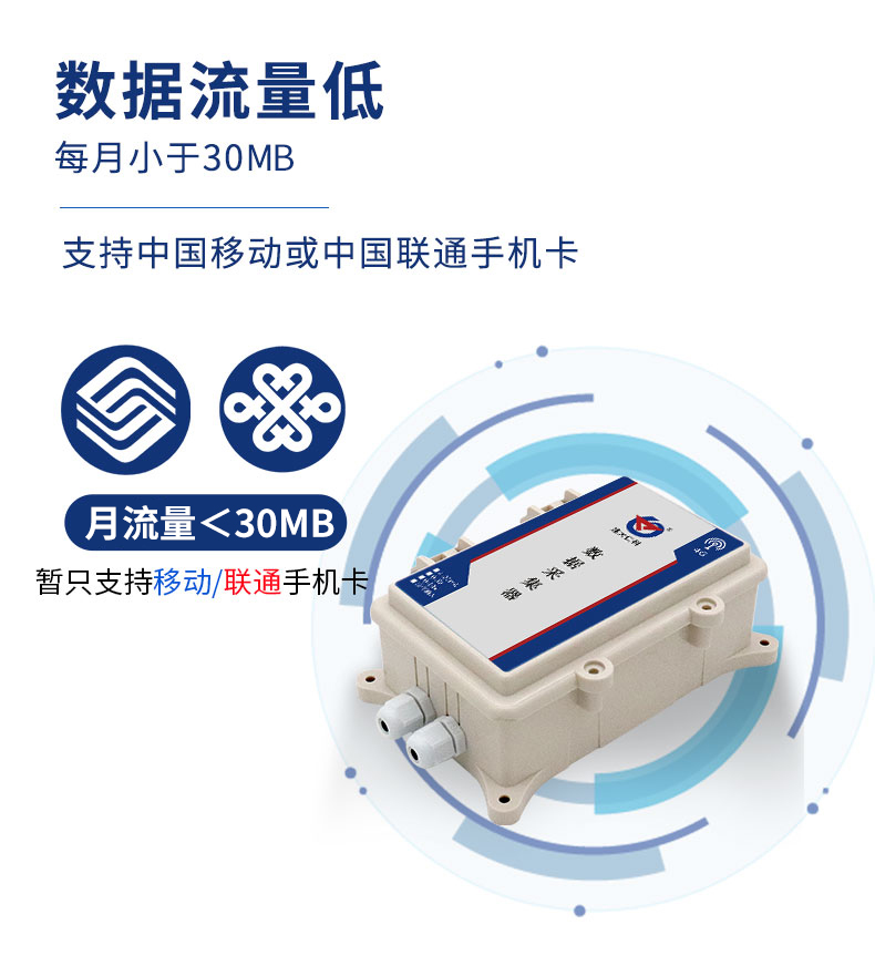 4G数据采集器-2.jpg