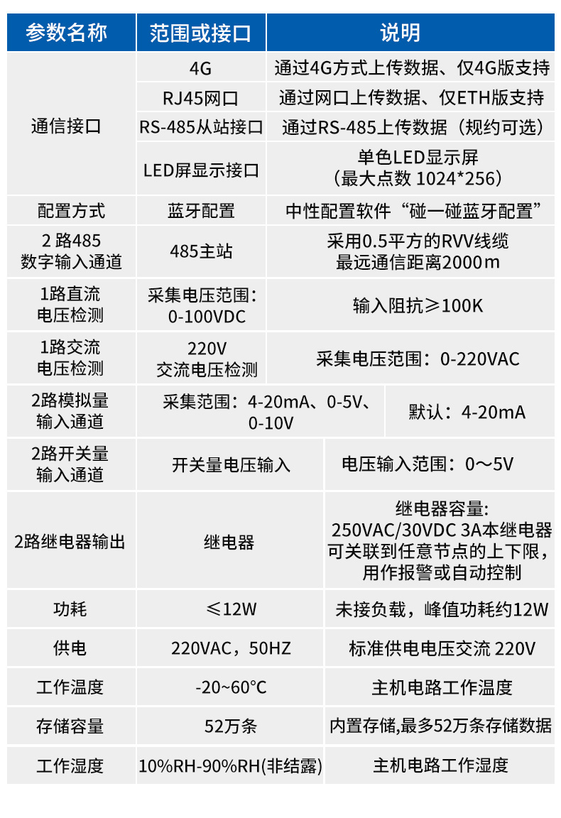 环境数据采集仪-1.jpg