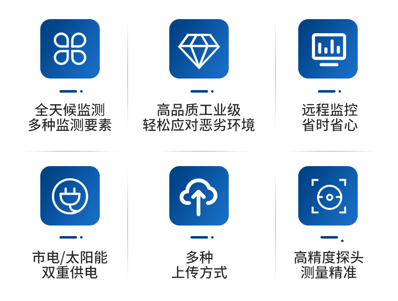 噪声监测站_02.jpg