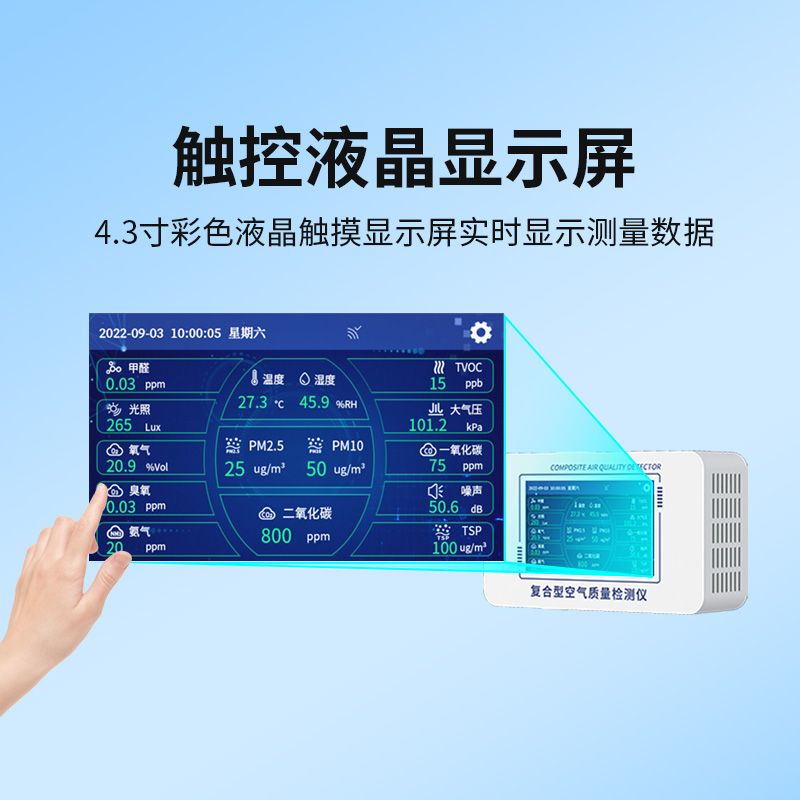 室内综合环境检测仪（显示型）