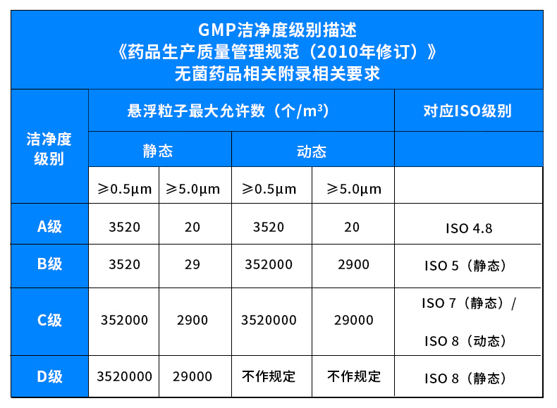 尘埃粒子计数器_15.jpg