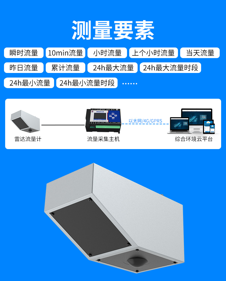 雷达流量计_06.jpg