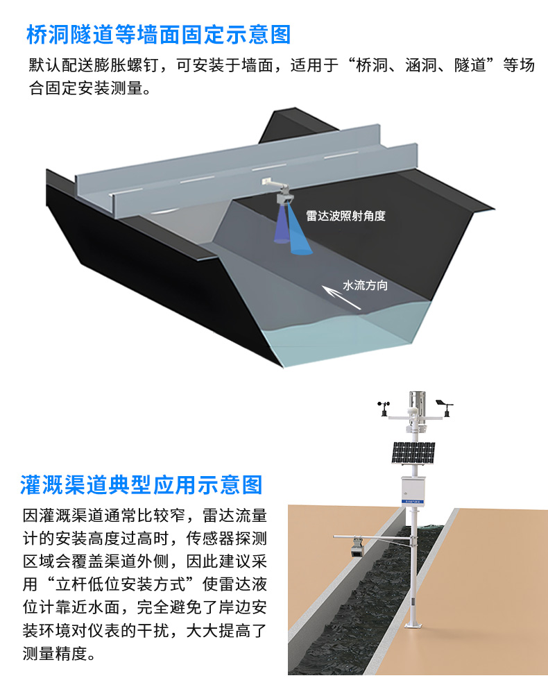 雷达流量计_17.jpg