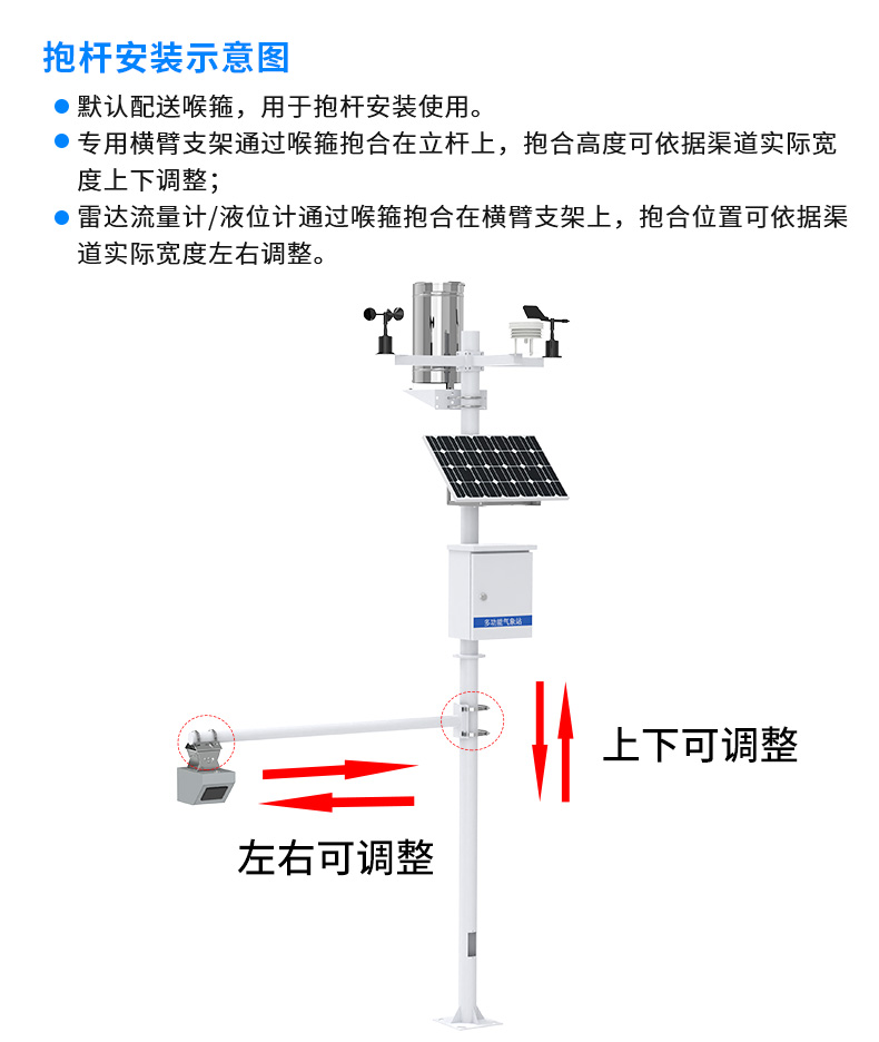 雷达流量计_16.jpg