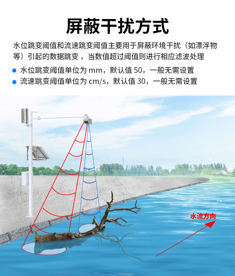 雷达流量计_11.jpg