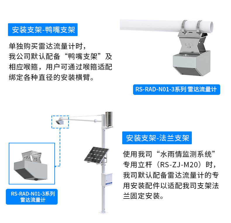雷达流量计_14.jpg