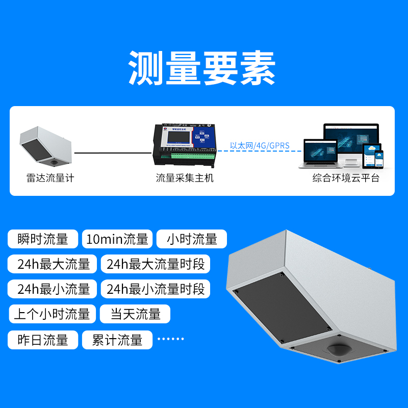 雷达流量计