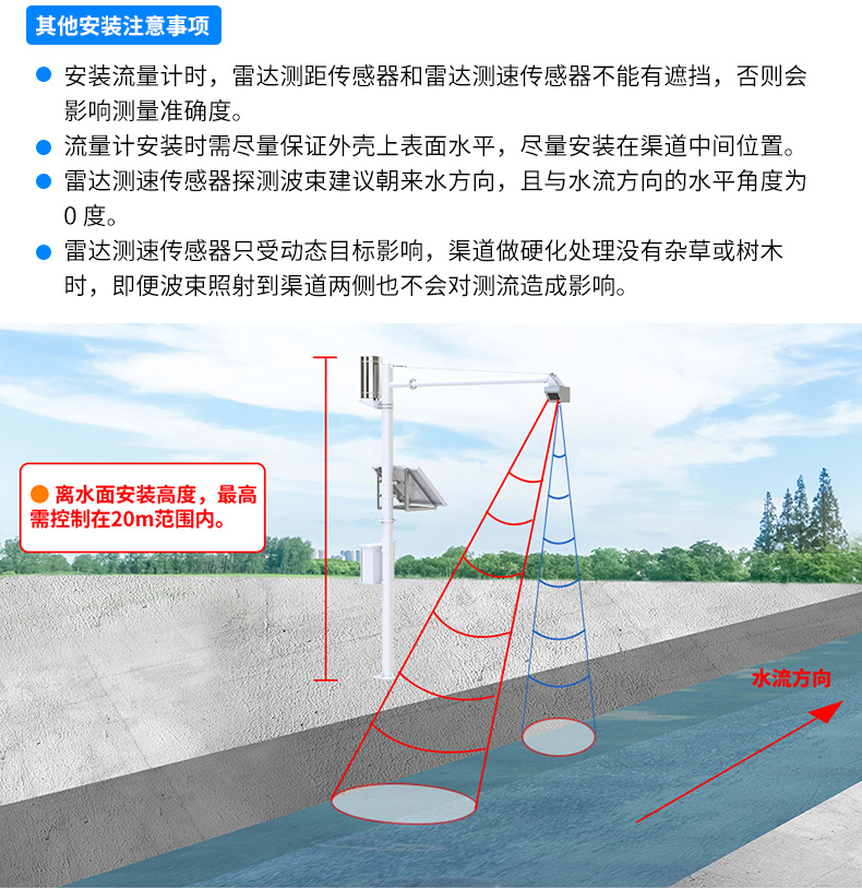 雷达流量计_13.jpg
