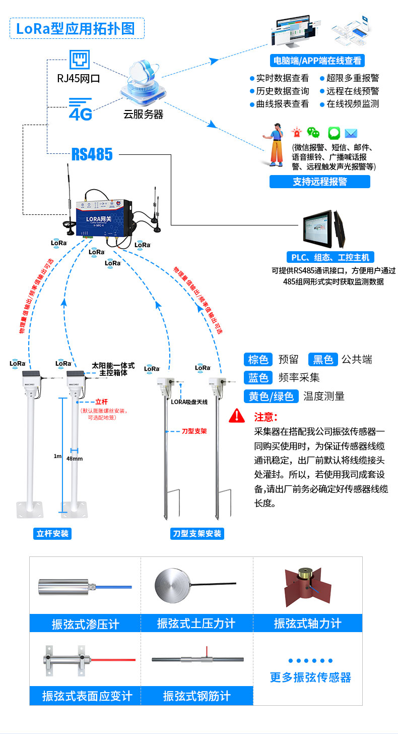 无线振弦式传感器采集器_06.jpg