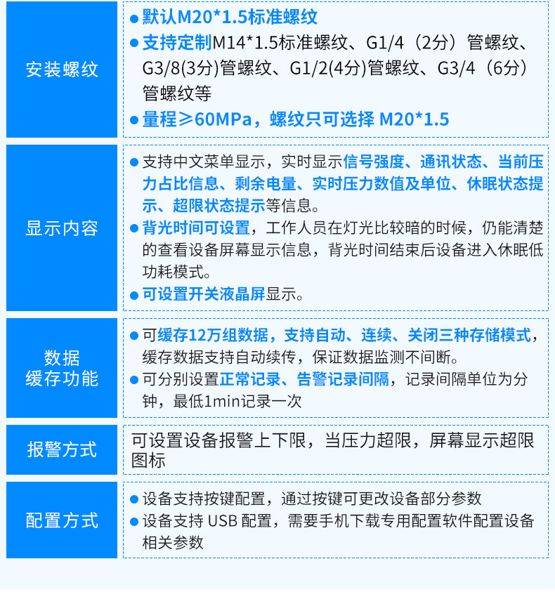 LORA压力变送器_08.jpg