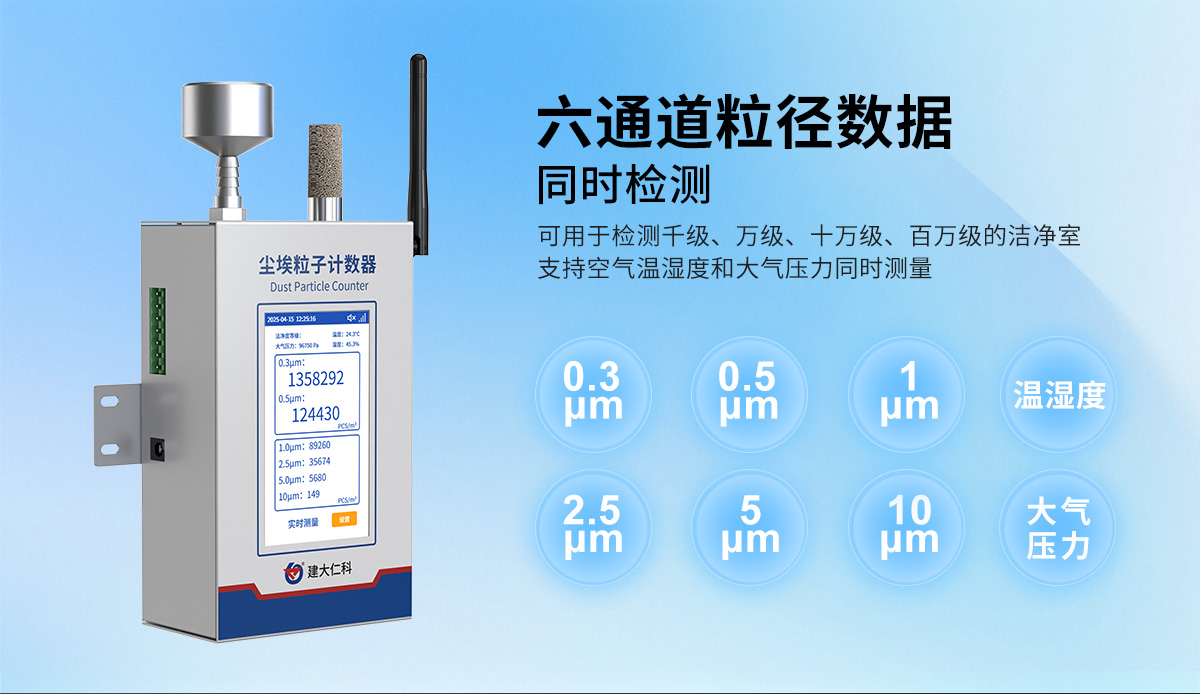 壁挂式尘埃粒子计数器_02.jpg