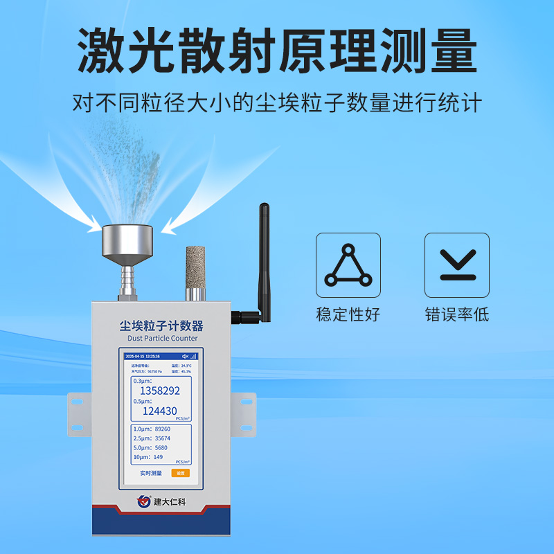 壁挂式尘埃粒子计数器