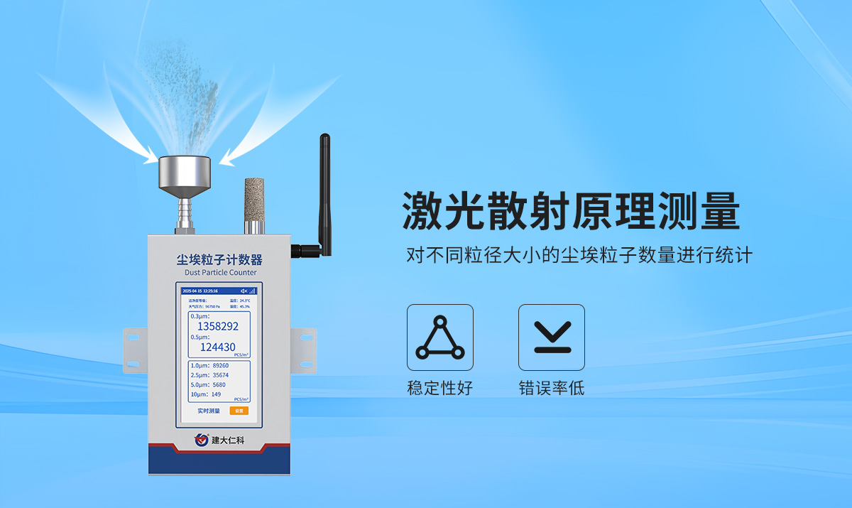 壁挂式尘埃粒子计数器_04.jpg