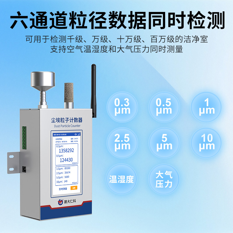 壁挂式尘埃粒子计数器