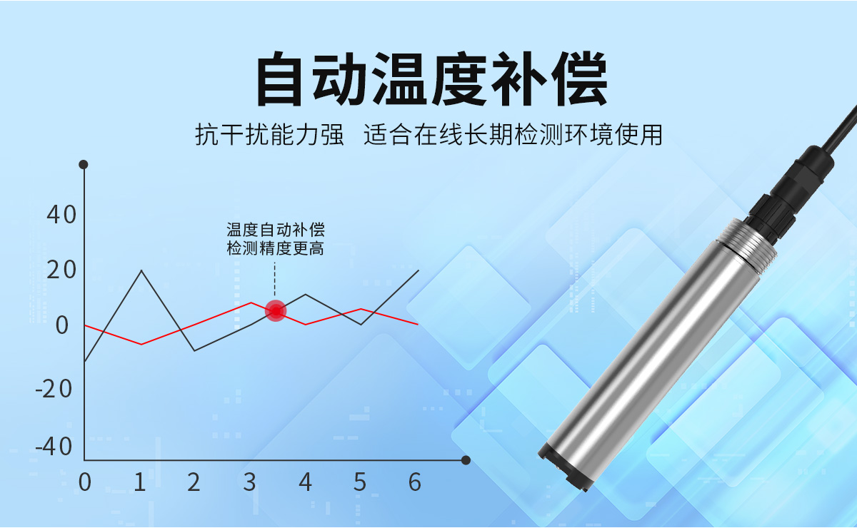 水中油变送器_03.jpg