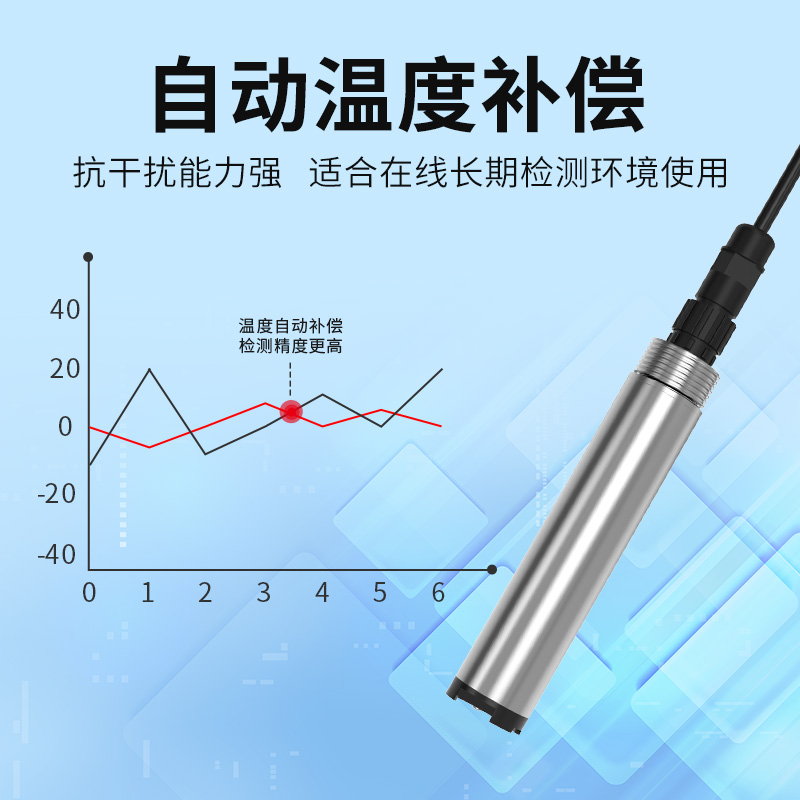 水中油变送器/控制器