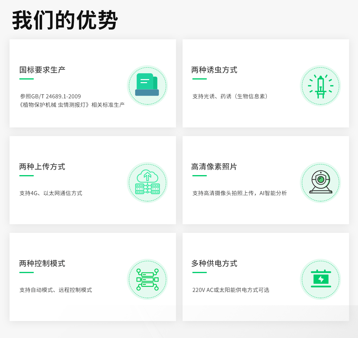 虫情测报仪-3_08.png