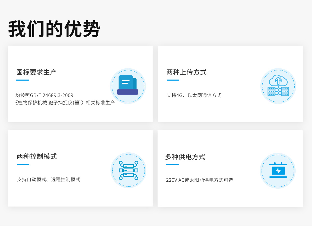 孢子捕捉分析仪_06.jpg