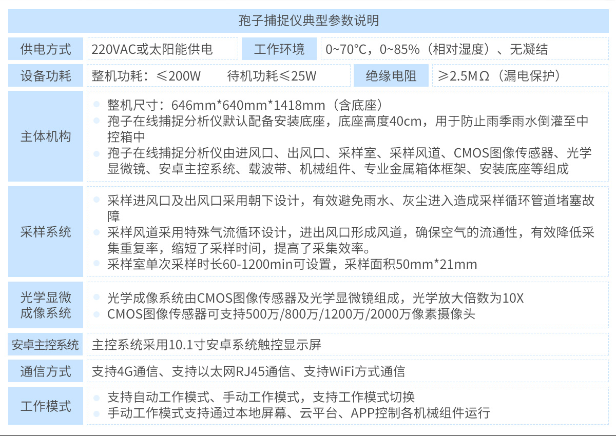 孢子捕捉分析仪_08.jpg