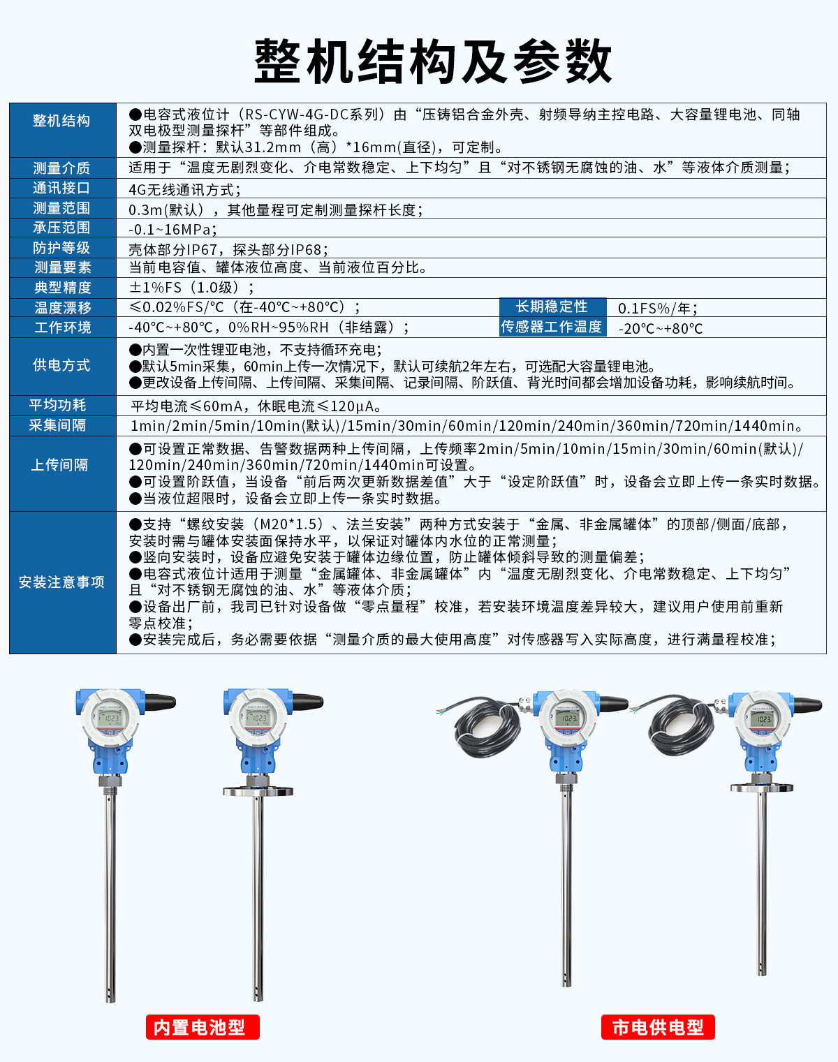 电容式液位计-4G_08.jpg