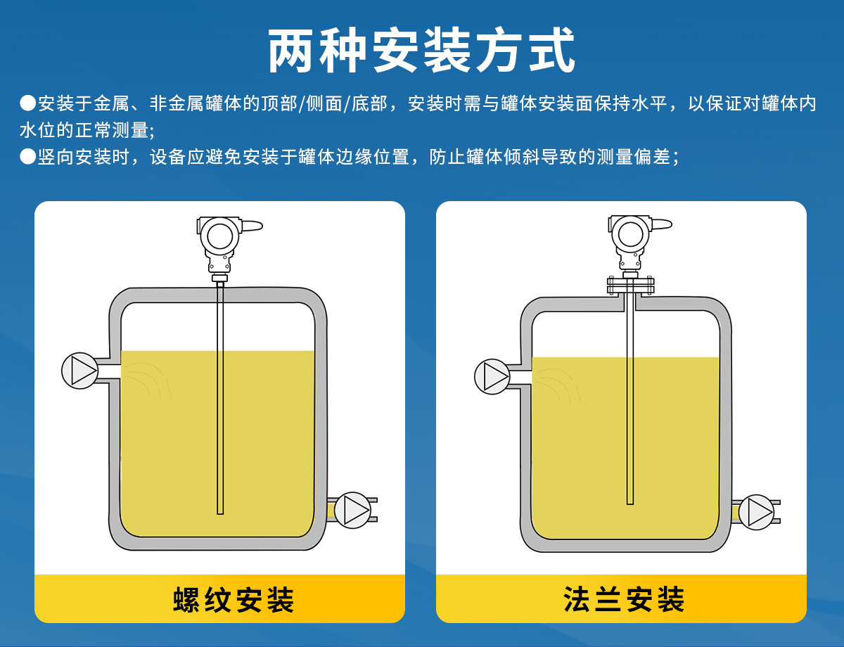 电容式液位计-4G_09.jpg