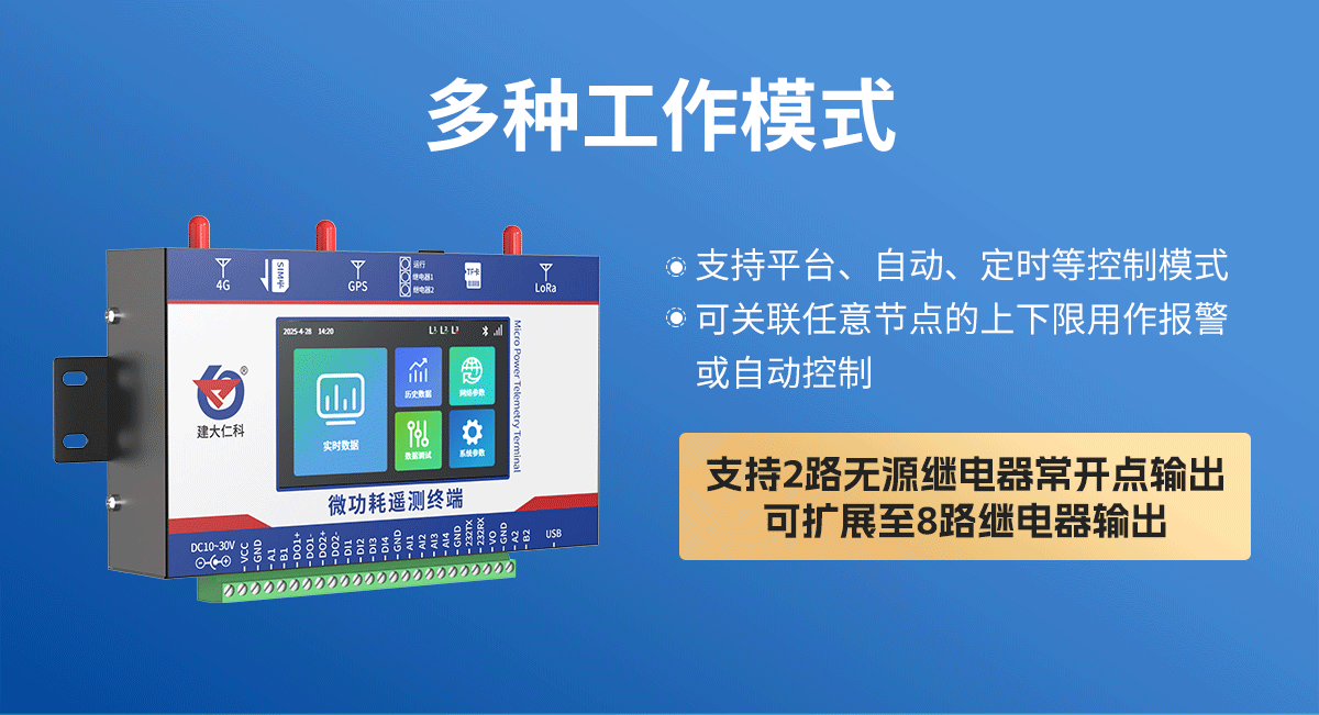 微功耗遥测终端_07.png