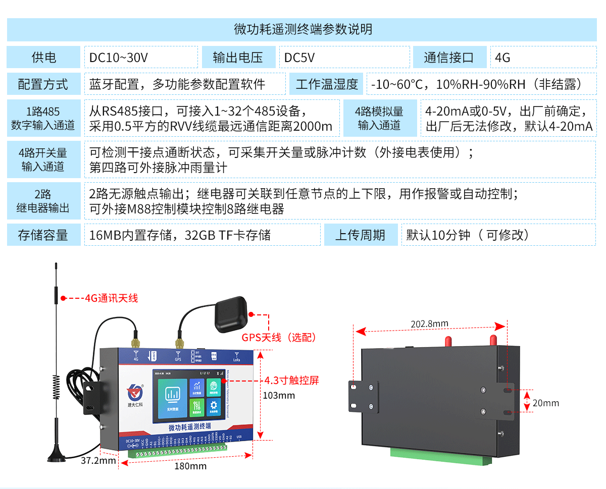 微功耗遥测终端_09.png