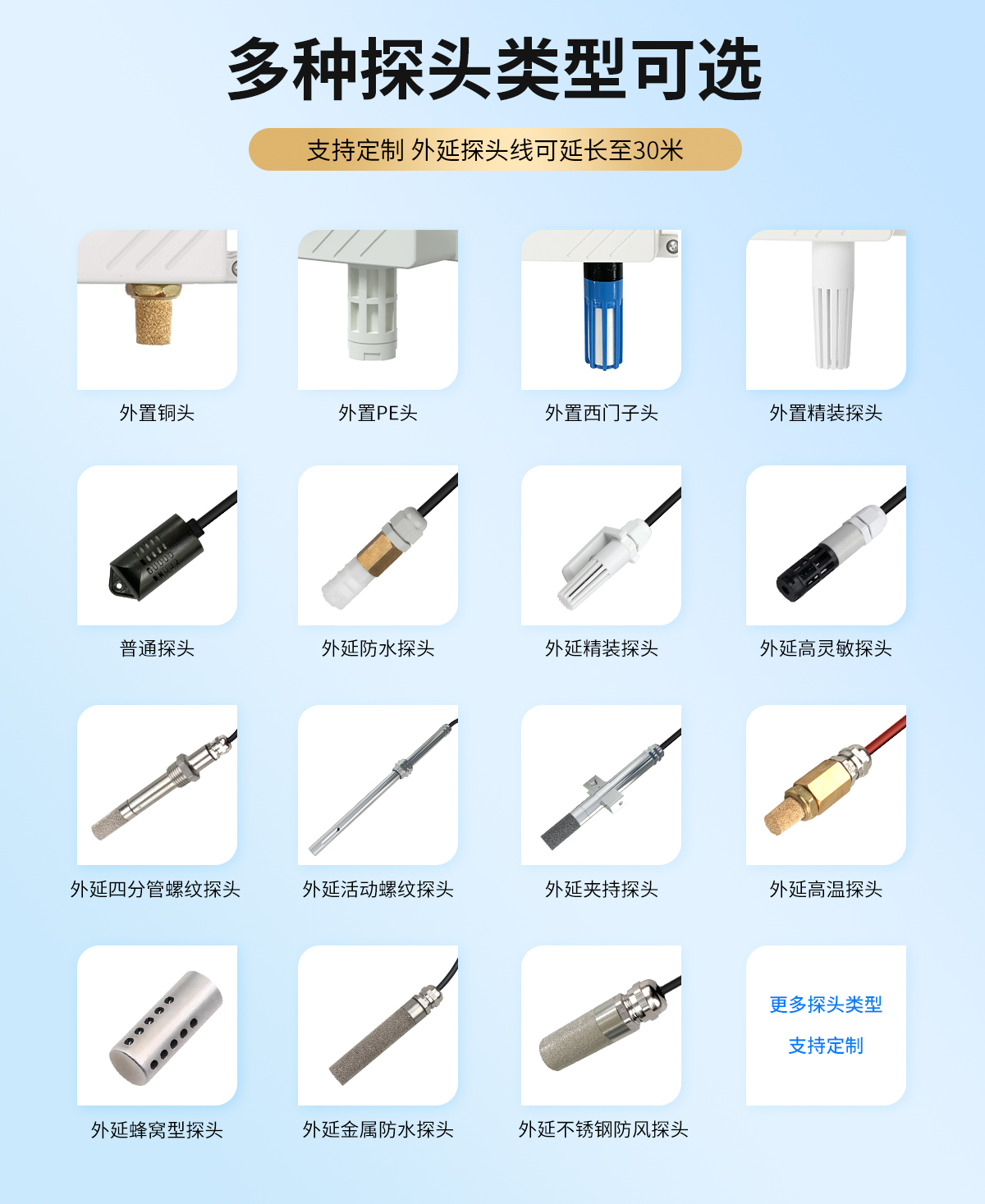 cd11ea0b491a3c9443d71ed62049827c.jpg 防水壳温湿度变送器_02.jpg