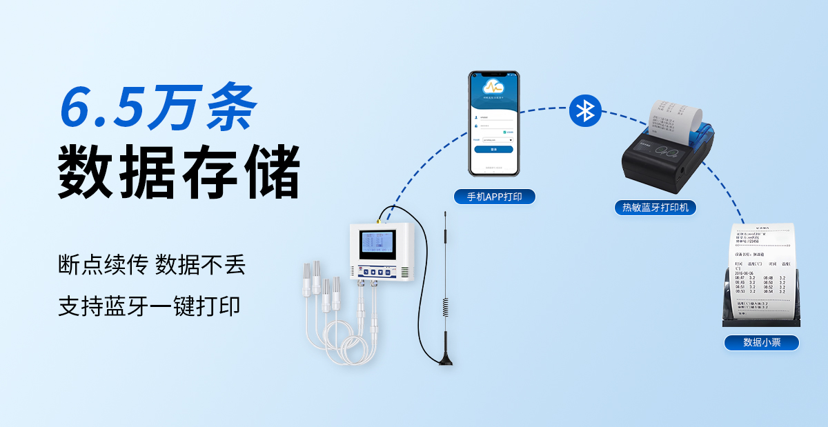 05d4a463c81fccf0215699c4eaec3ceb.jpg 冷链冷藏车温湿度记录仪_06.jpg