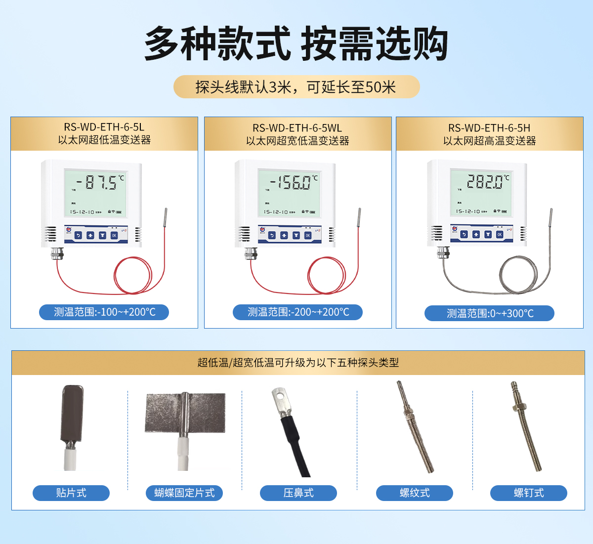 0a37ecf598a5093d24f0e73f481d5432.jpg 以太网型超高低温变送器_02.jpg