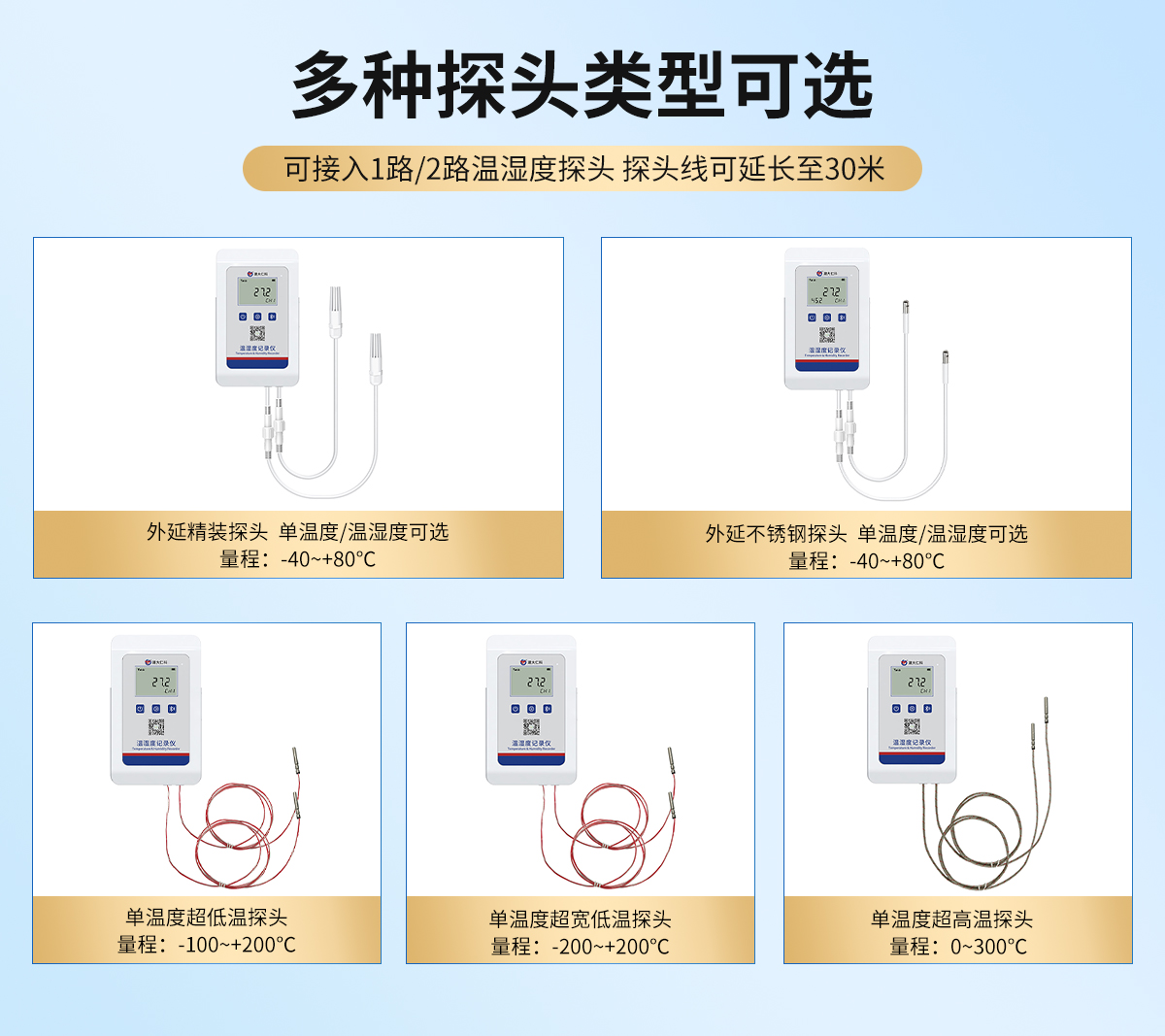 0d84333f1c5485fd704a252f723ea94c.jpg 4G高防护型温湿度变送器_02.jpg