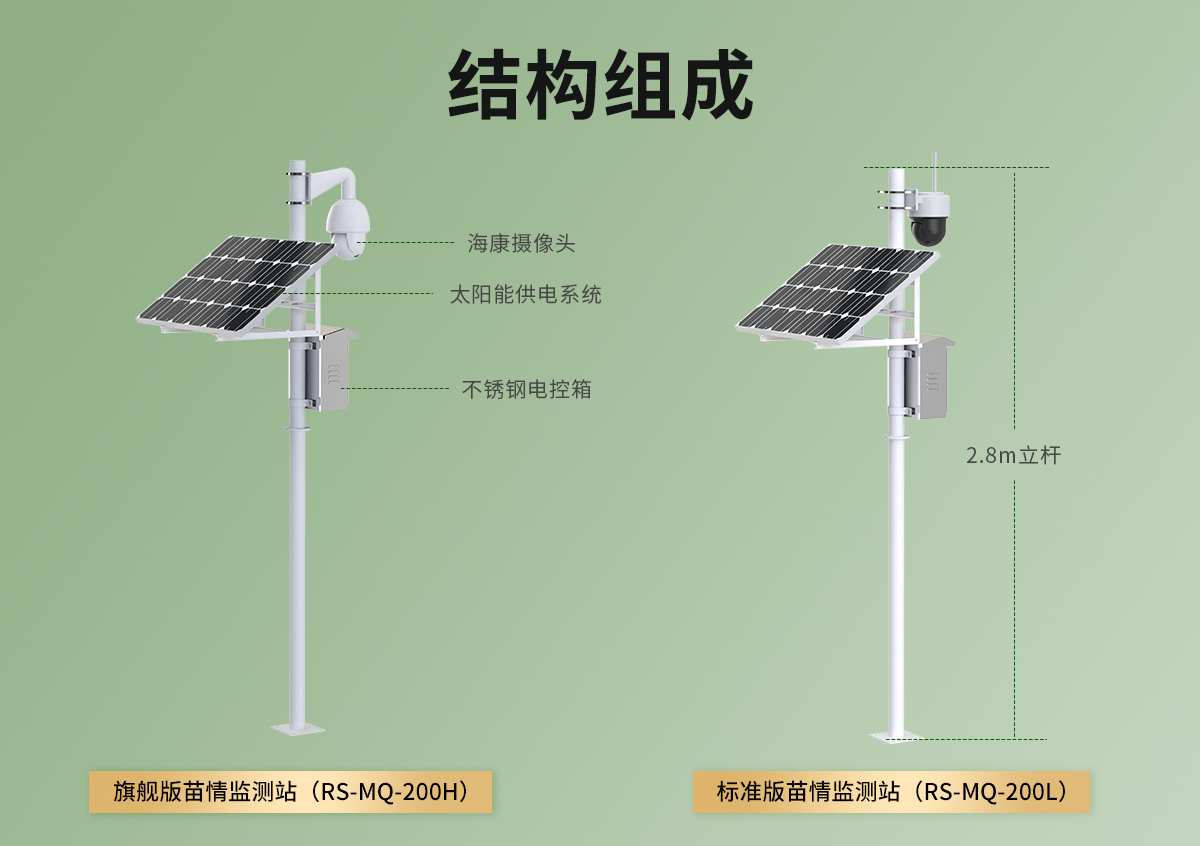 1f2a91437aae9a5b4f0c61a1769ad194.jpg 苗情监测站_02.jpg