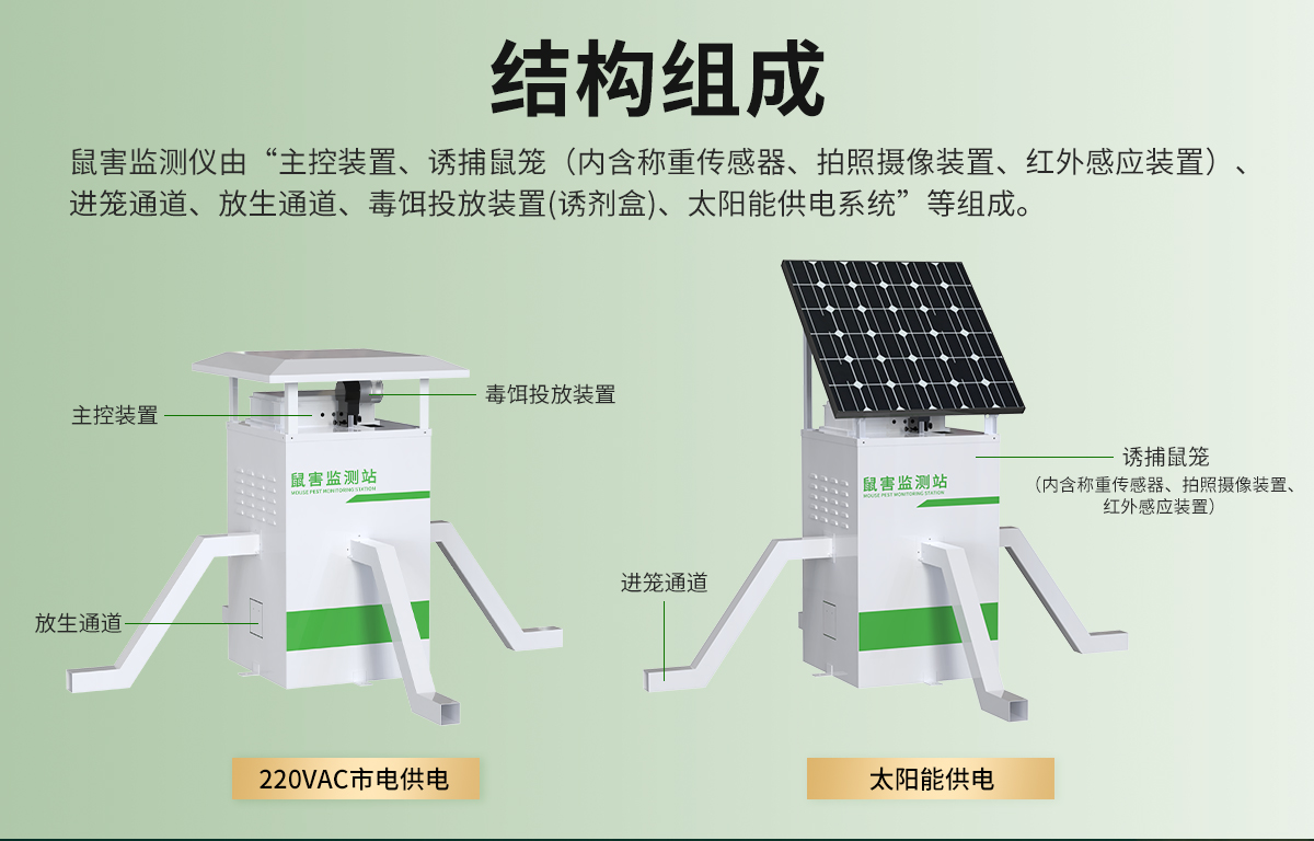 225a582976f3850df1ad2e9c72685991.jpg 鼠害监测站_02.jpg
