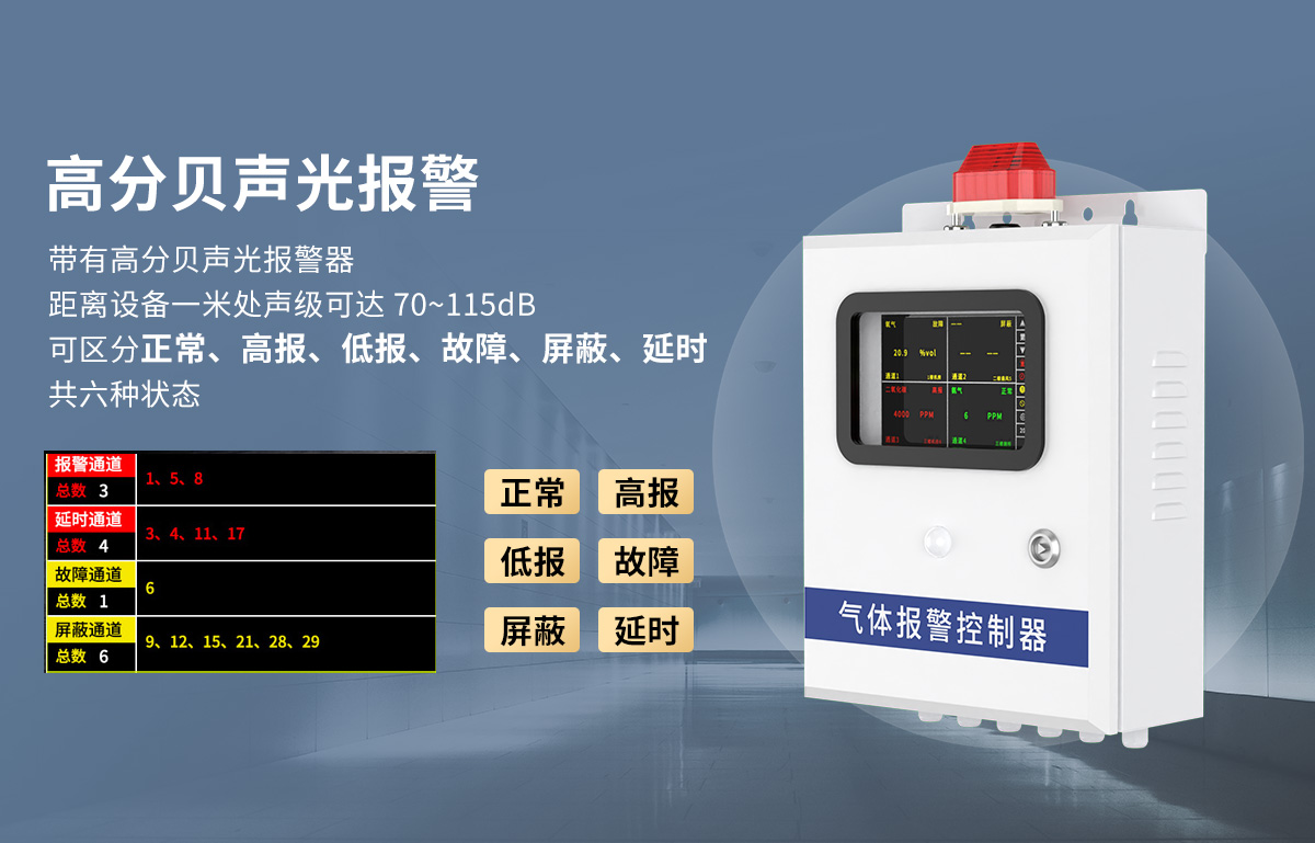 2f61d8c85cdbcbd05a6e59768066167c.jpg 气体报警控制柜_05.jpg