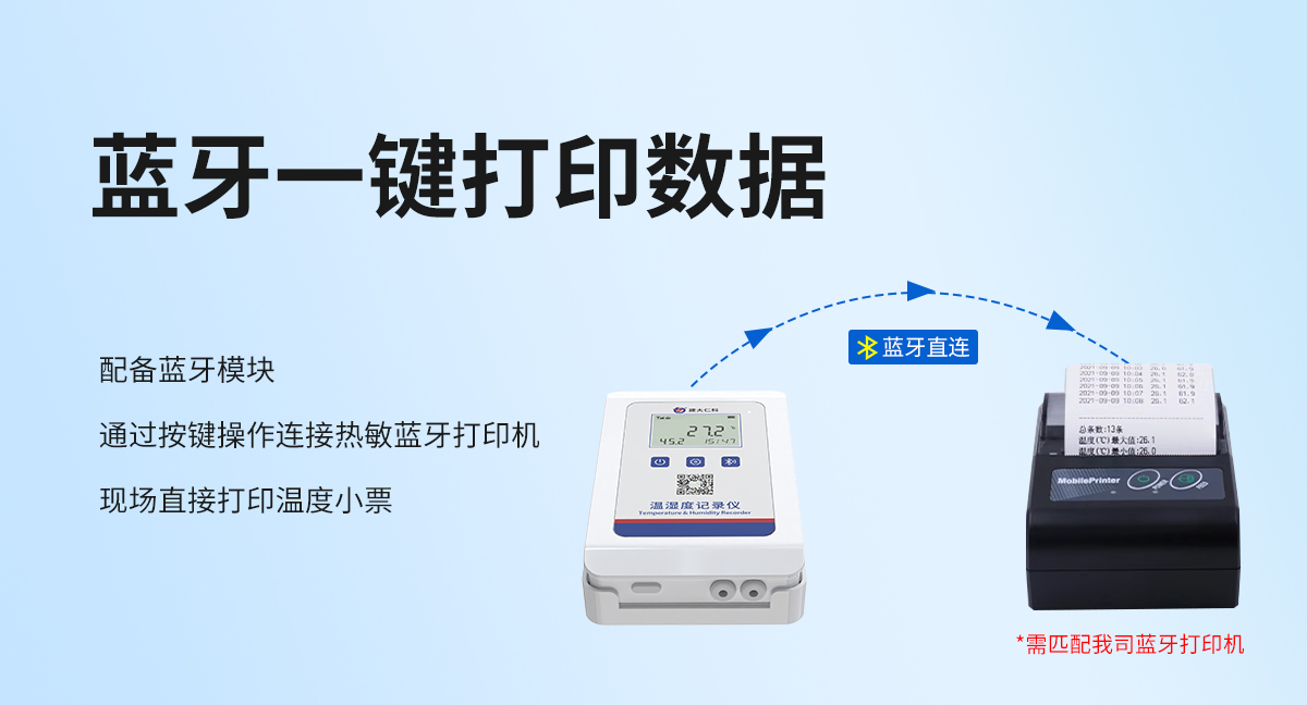 508b9bc906d2dd93f1b65d92028f5874.jpg 4G高防护型温湿度变送器_08.jpg