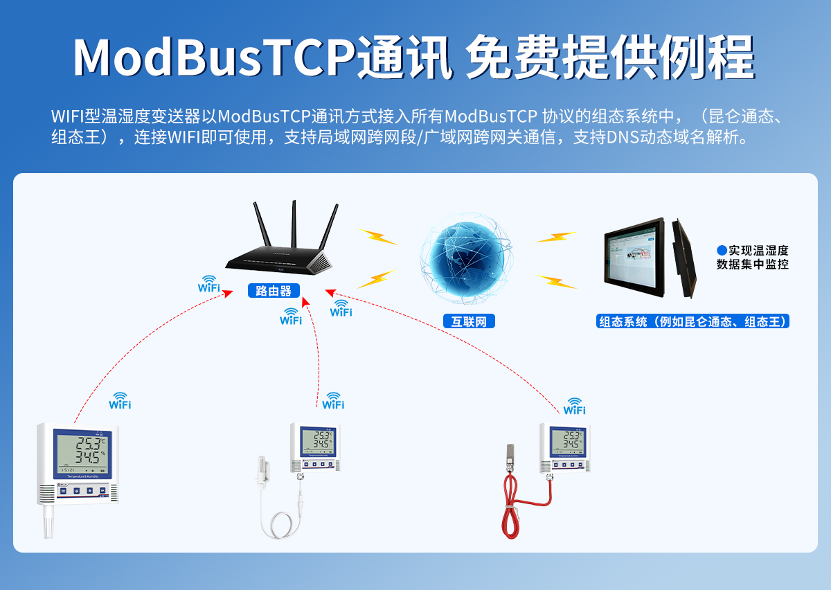WIFI低功耗ModBusTCP型温湿度变送器_03.jpg