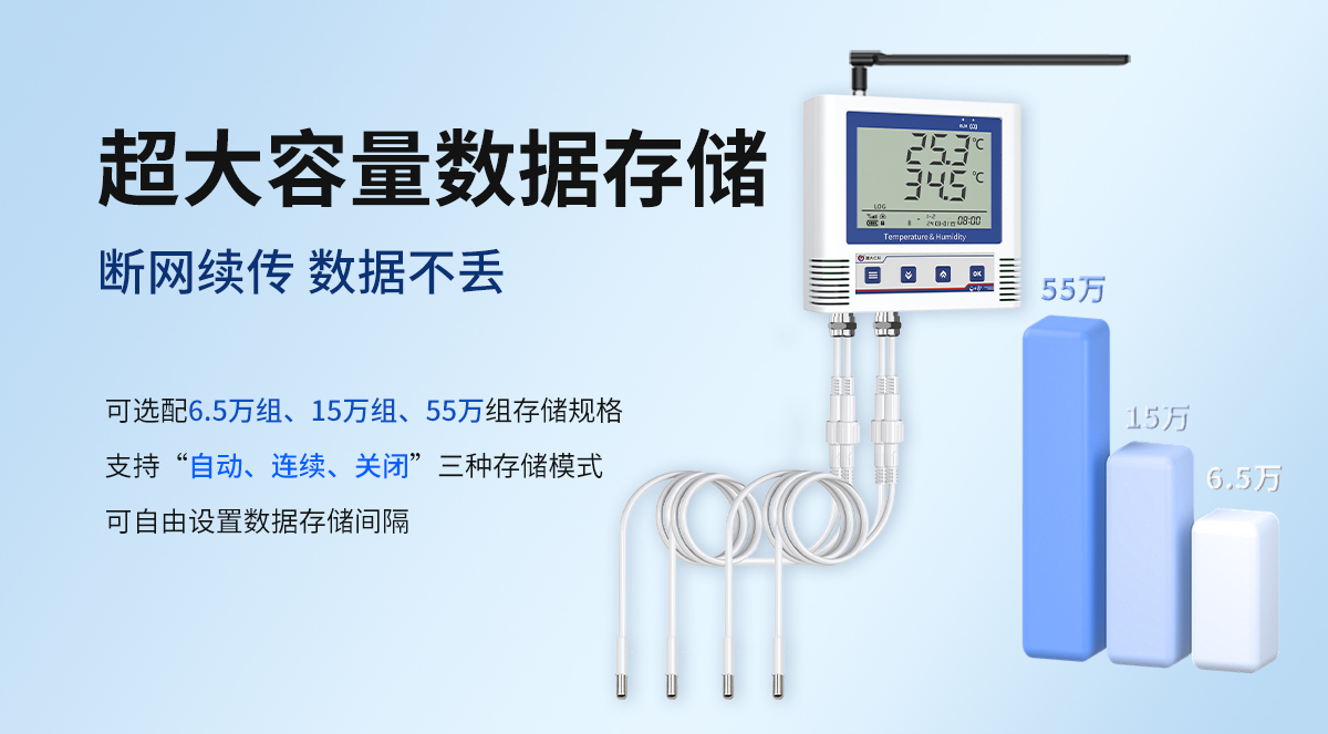 5de53aeac4f14c7c6416491a59dd03e2.jpg 4G低功耗多探头型温湿度变送器_06.jpg