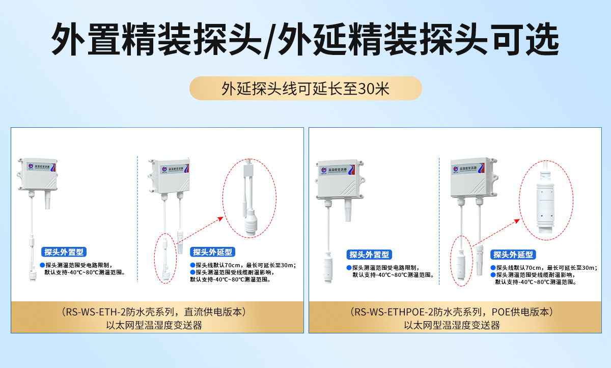 防水壳以太网型温湿度变送器_02.jpg