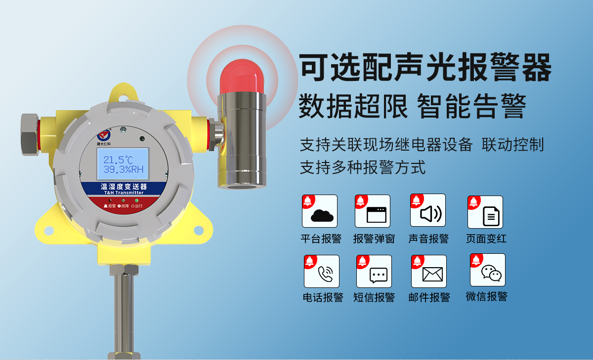 96680e8ce40bdf023f9a76b7cbf40be5.jpg 防爆风管温湿度_05.jpg