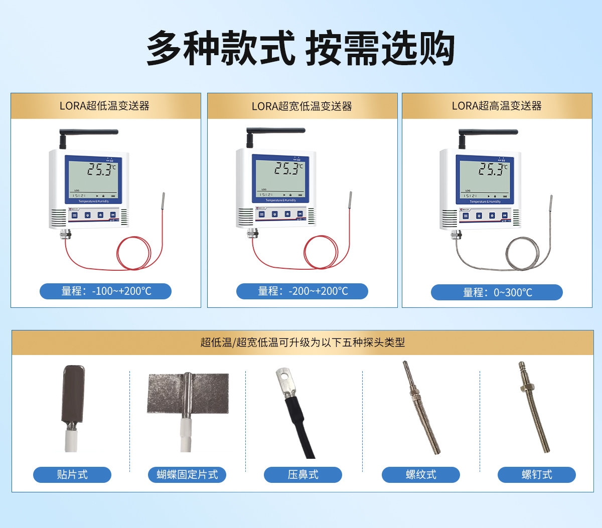 LORA超高低温变送器（低功耗6C系列）_02.jpg