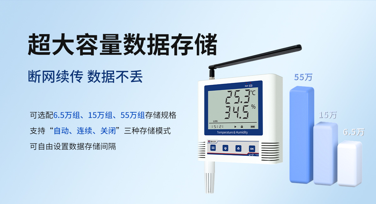 a0244e47121b71bdd6b0aa994c58076d.jpg 4G低功耗型温湿度变送器(C3壳体)_06.jpg