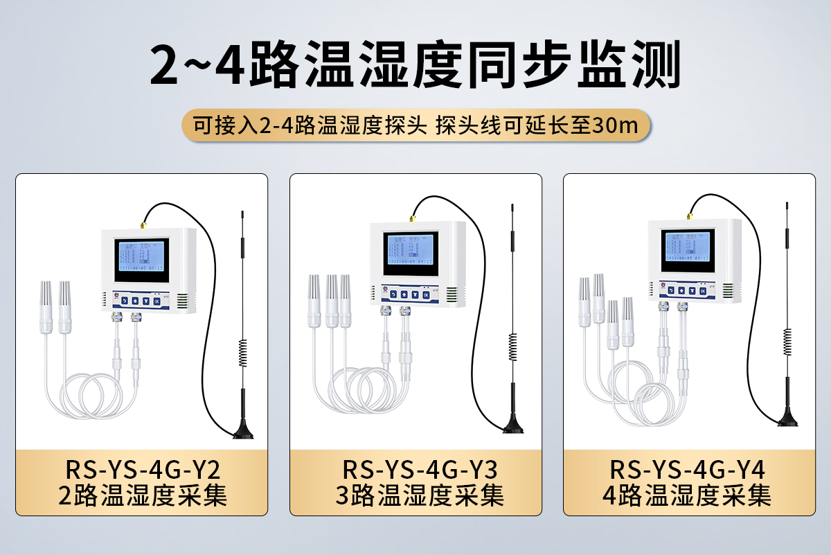 a34a0e424b6b3b642d0caaad39287300.jpg 4G多探头详情_02.jpg