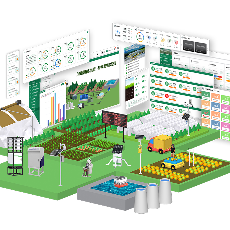 智慧农业整体解决方案