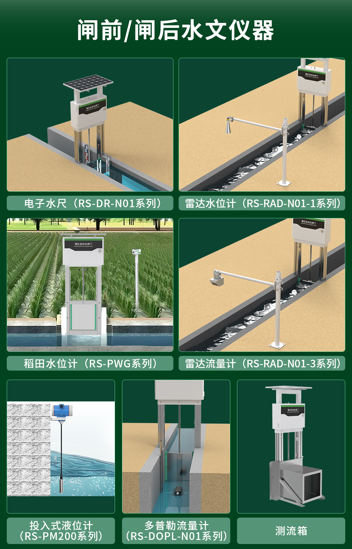 e46613a46c5cfcbccb0fc2703d97acbd.jpg 智能测控一体化闸门_06.jpg