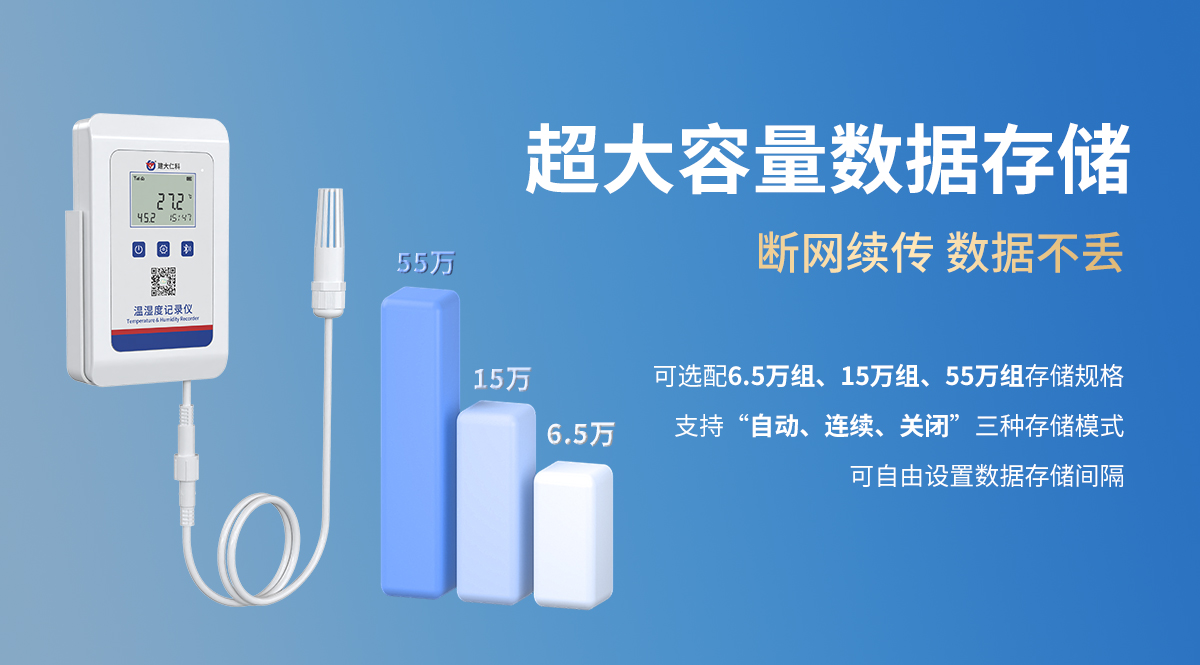 f32c54d3f282345b3e0a42daaf8b4c86.jpg 4G高防护型温湿度变送器_07.jpg