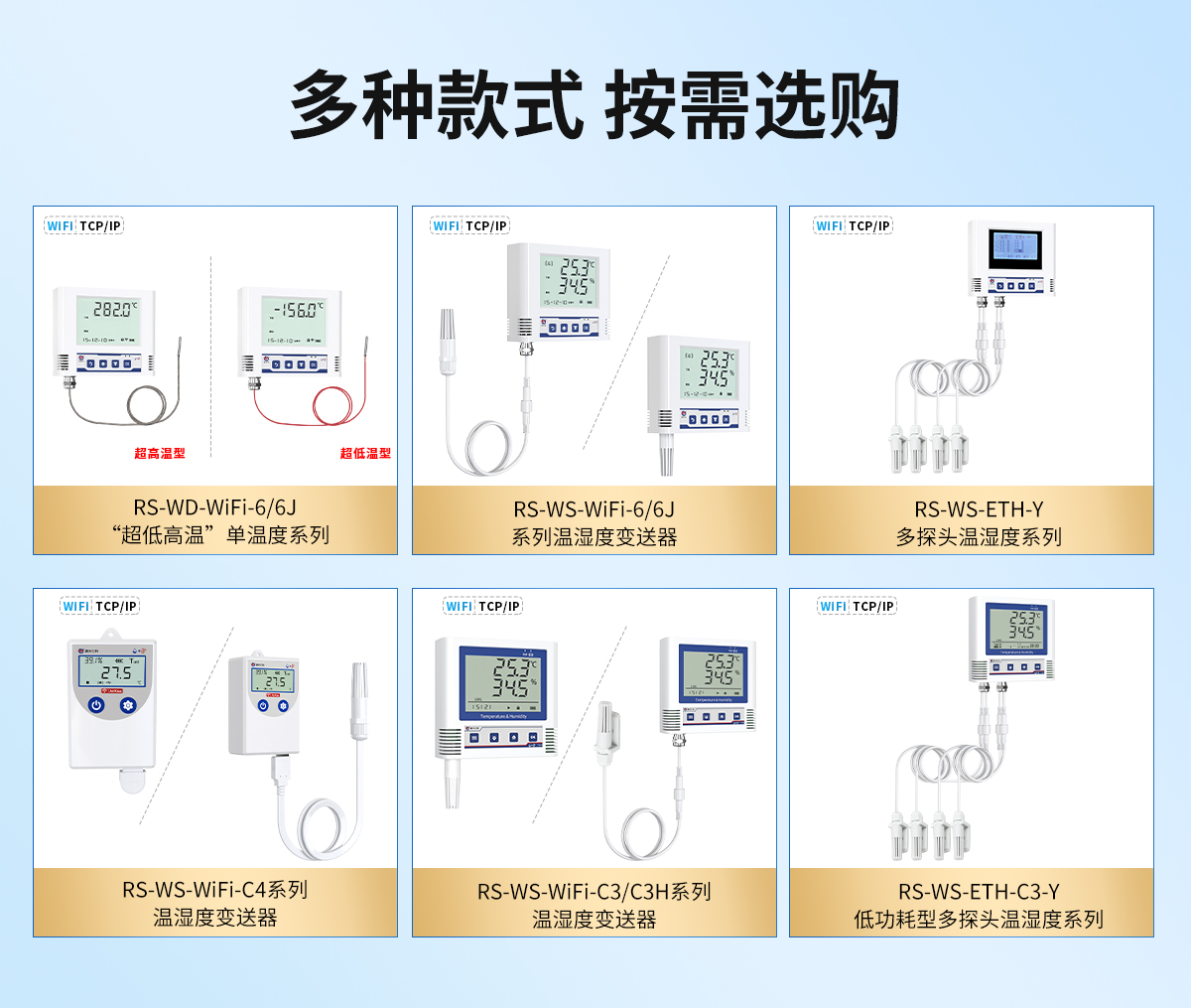 fca0a4ec591ccf298931ef8ec2f0dbac.jpg WIFI型温湿度变送器_02.jpg