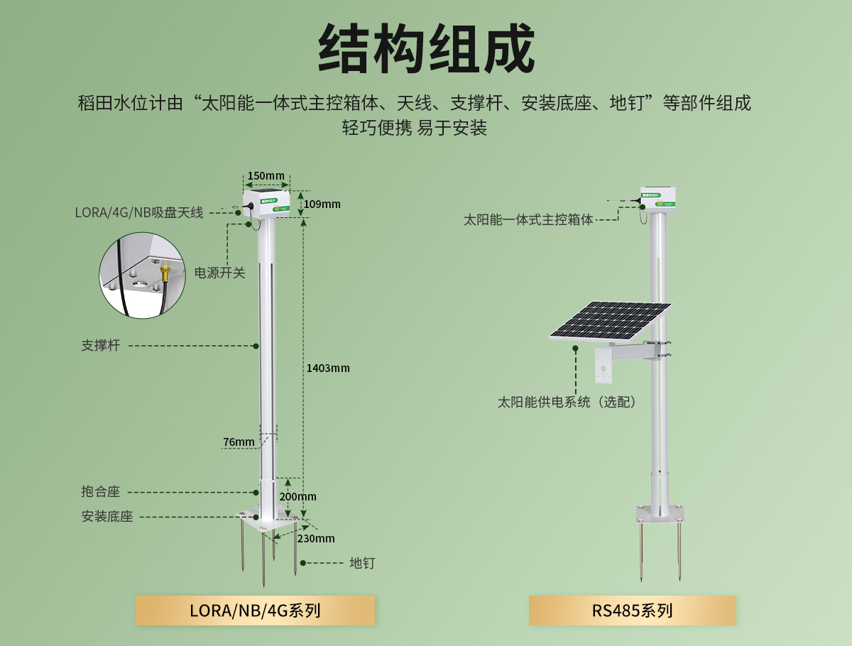 ff5bbf0bfc4f76c0ab962ebeebe62217.jpg 稻田水位计_09.jpg