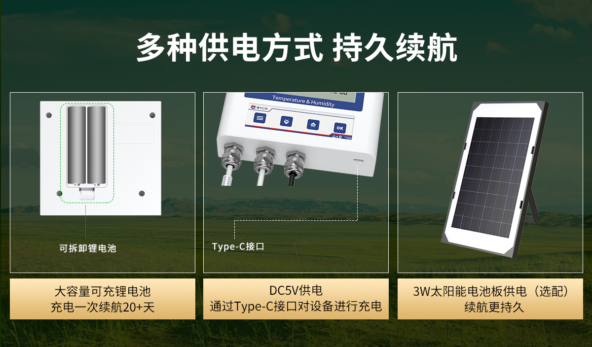 0a9206e6ea912cc5b770f7b8e33c678c.jpg 温室大棚温湿度监测系统_07.jpg