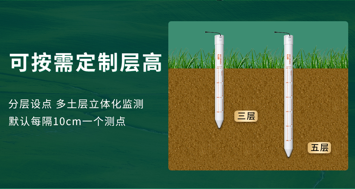 2d4dc2d22f9b3fb6151be8476321232e.jpg 管式土壤墒情监测仪_03.jpg