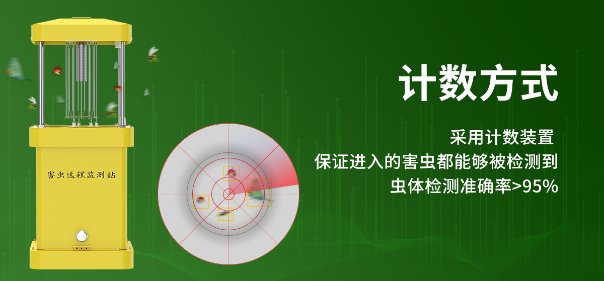 7c40916b426ed5ee94cbe3d0abfc8117.jpg 害虫远程监测站1_06.jpg